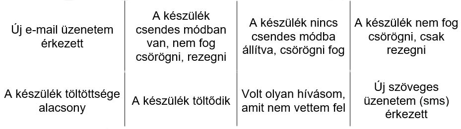 Okoseszközök jelzések képei kérdései